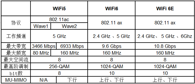 1670569670555153.png image.png