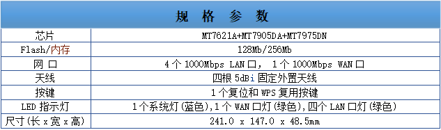 wifi6 路由器