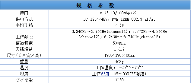 UWB定位基站